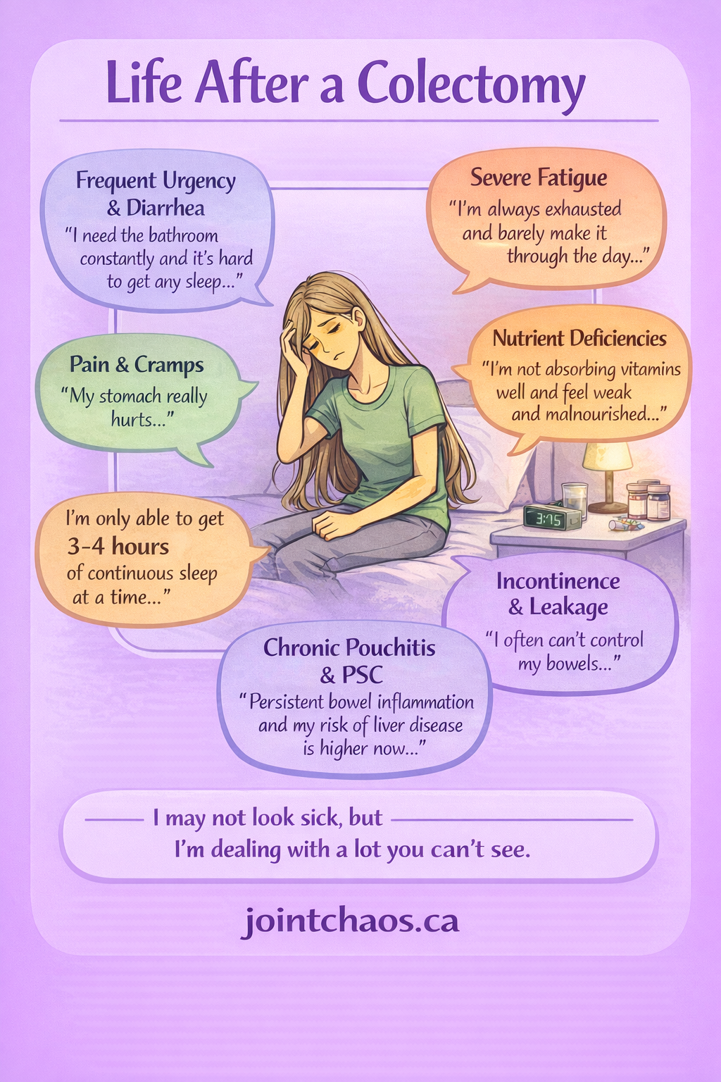 Life after a colectomy and chronic pouchitis poster